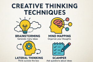 creative-thinking-techniques