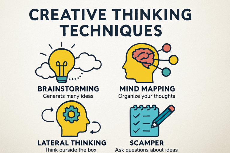 creative-thinking-techniques