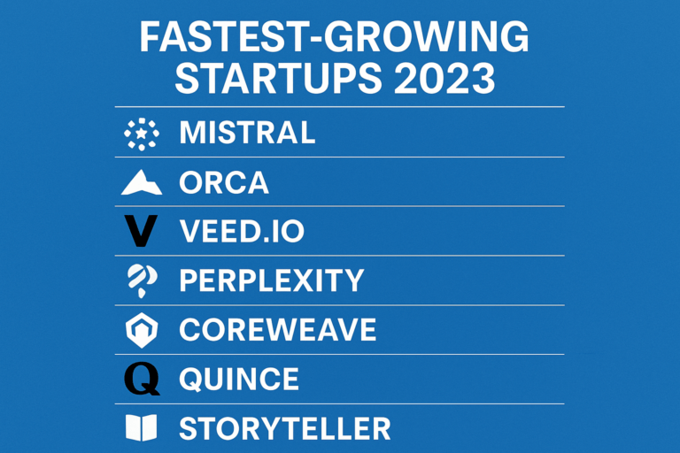 fastest-growing-startups
