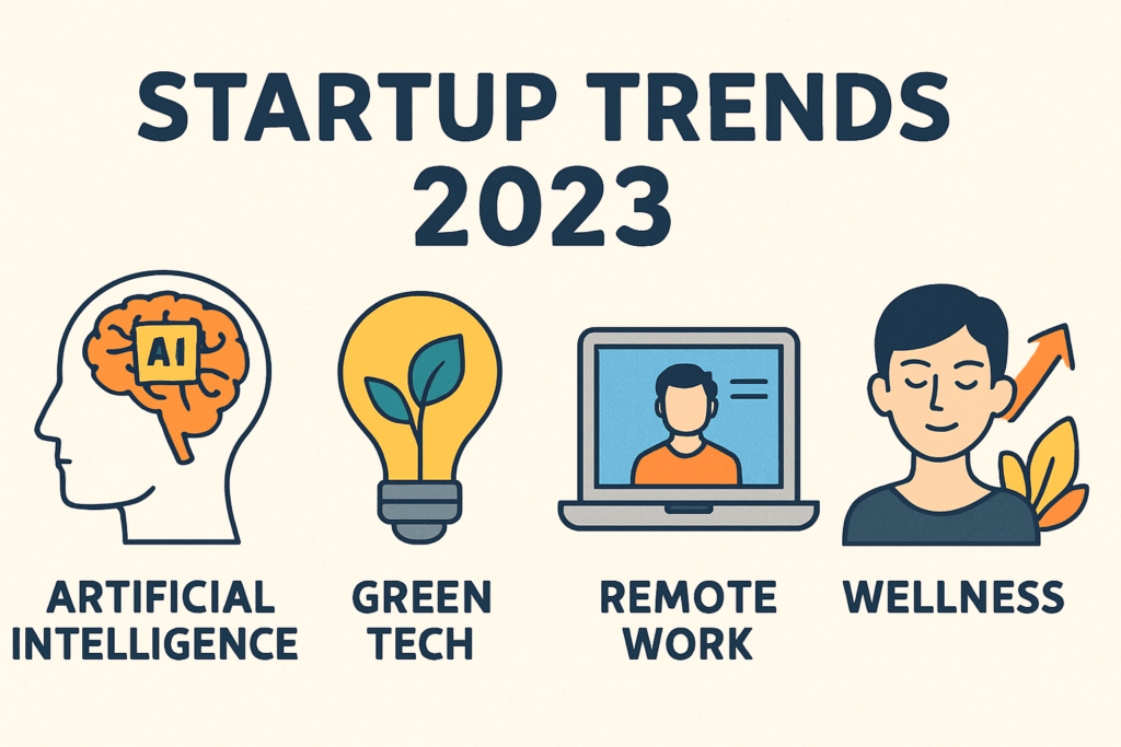 startup-trends-2025