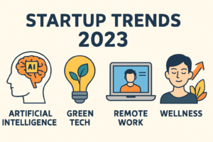 startup-trends-2025